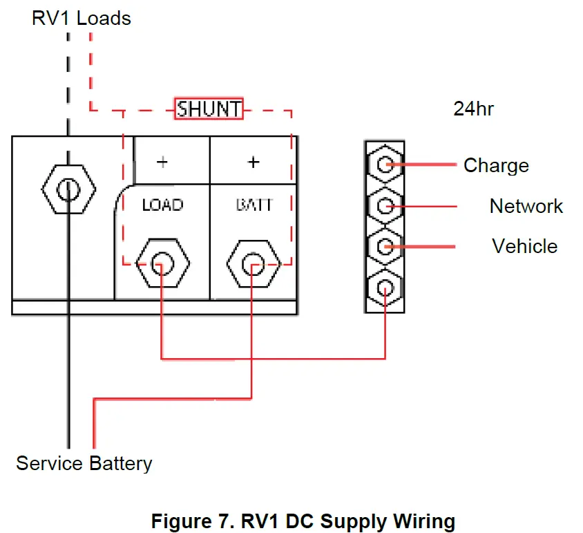 CZONE RV1 Enerdrive Independent Power Solutions 18