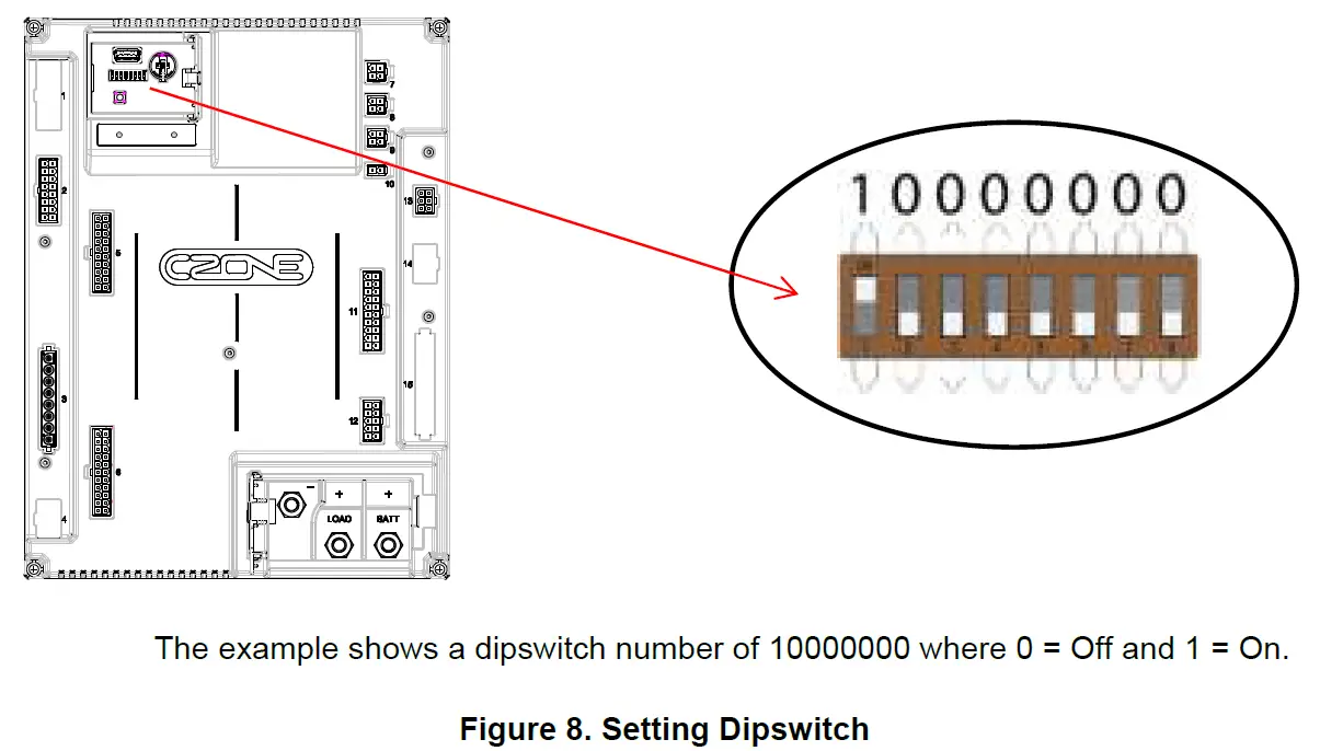 CZONE RV1 Enerdrive Independent Power Solutions 19