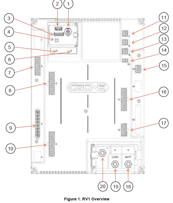CZONE RV1 Enerdrive Independent Power Solutions 2