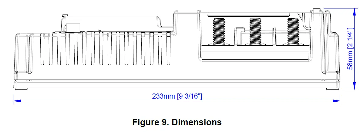 CZONE RV1 Enerdrive Independent Power Solutions 21