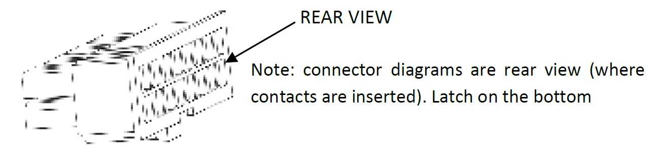 CZONE RV1 Enerdrive Independent Power Solutions 7