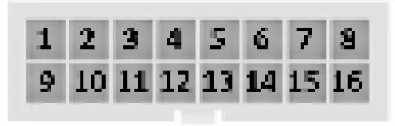 CZONE RV1 Enerdrive Independent Power Solutions 8