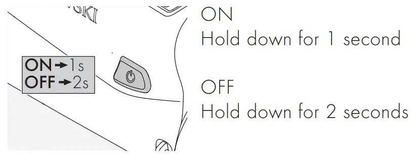 SWITCHING THE DEVICE ON