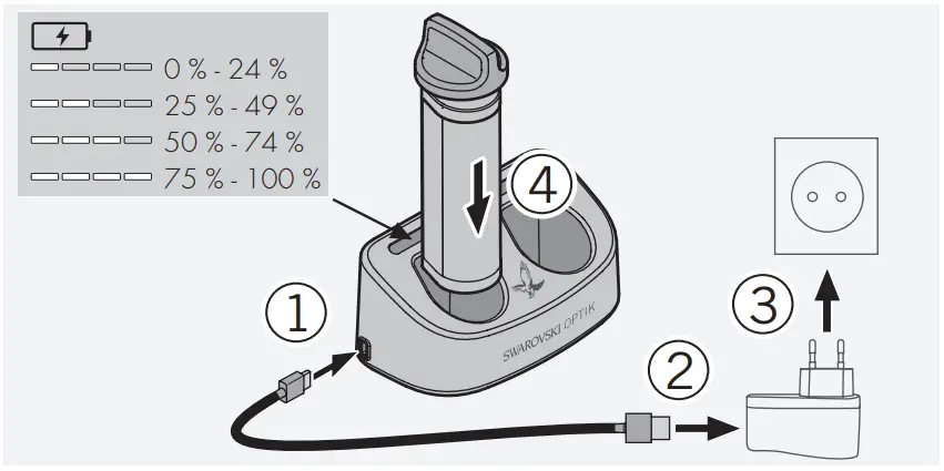 CHARGING THE BATTERY