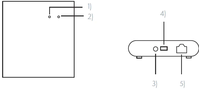 TESLA-TSL-GW-GT03ZG-Smart-RJ45-ZigBee-Hub-fig-1