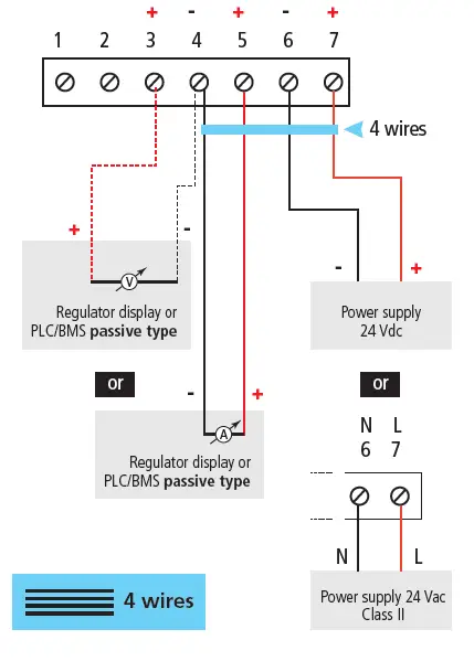 sauermann-KIMO-CP-116-Atmospheric-Pressure-Sensor-fig-4