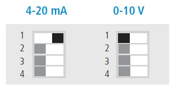 sauermann-KIMO-CP-116-Atmospheric-Pressure-Sensor-fig-8