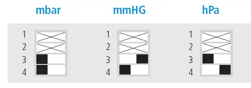 sauermann-KIMO-CP-116-Atmospheric-Pressure-Sensor-fig-9
