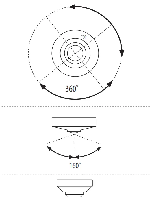 Kanlux ROLF JQ-O MW Motion Sensor - fig2