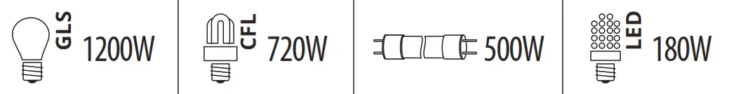 Kanlux ROLF JQ-O MW Motion Sensor - icon3