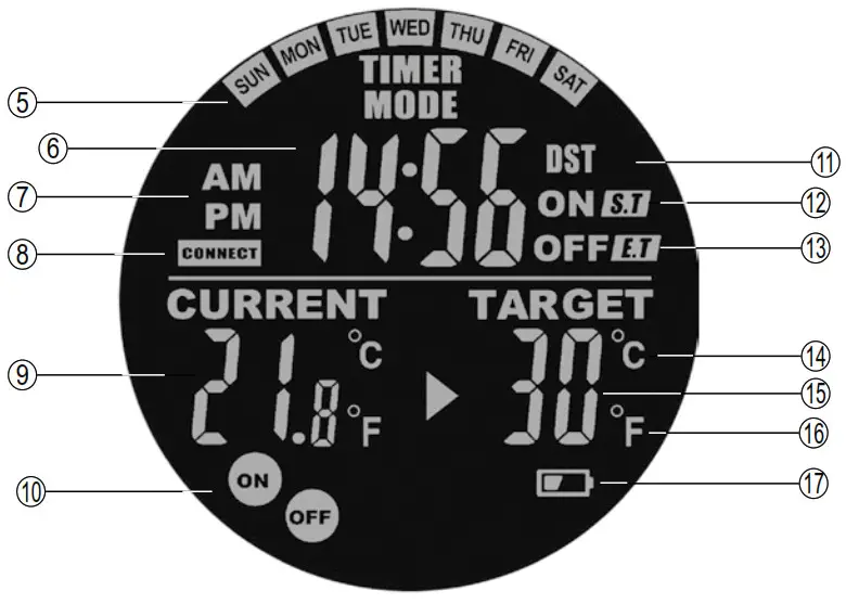 SOMOGYI ELEKTRONICS FKIR 722 Hybrid Heater - Figure 2
