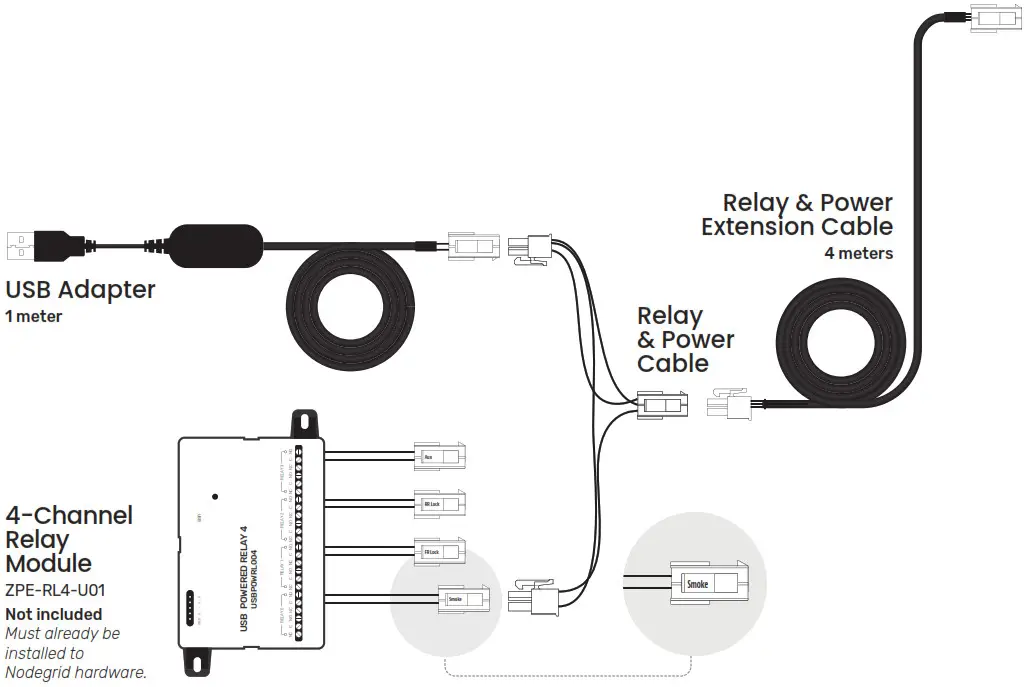 ZPE SMK U01 Smoke Detector - Channel1