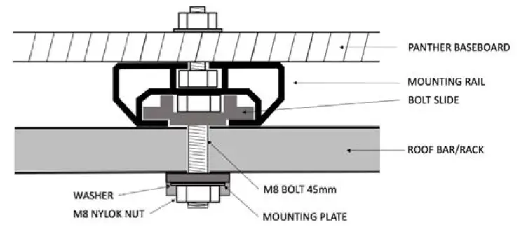 23ZERO Panther 2000 Aluminium Hardshell Roof Top 2