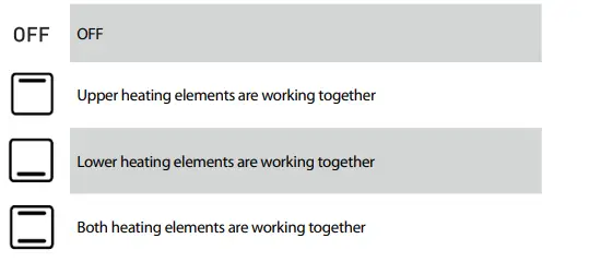 VALBERG-MO-31-K-266C-Electric-oven-fig-4