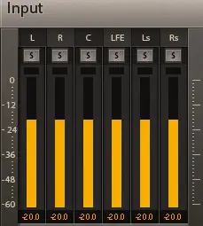 WAVES DTS Neural DownMix - Input Meters