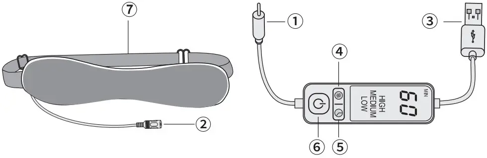 Ezona Heated Eye Mask - Overview
