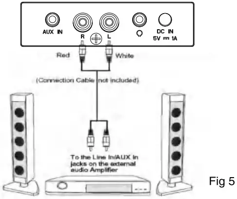 Tyler TT603BT Turntable - Fig 3