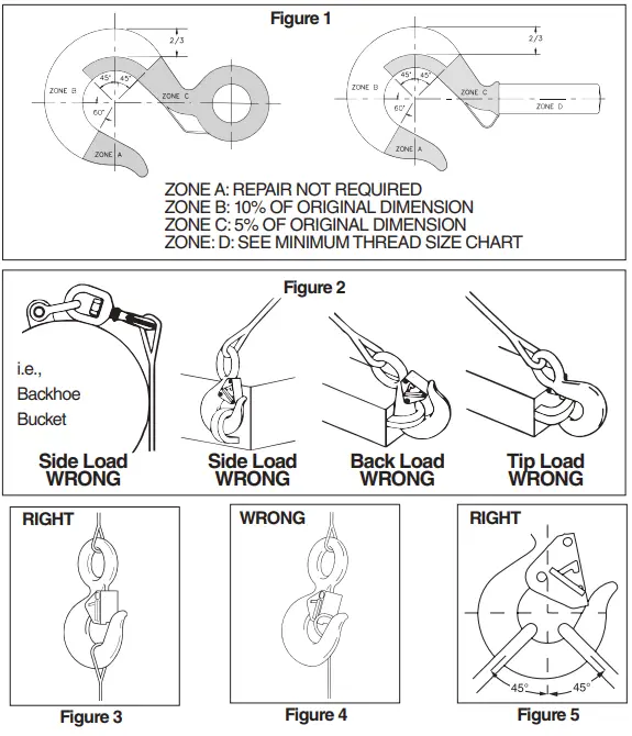 Crosby-S-3319-Hoist-Hooks-FIG-2