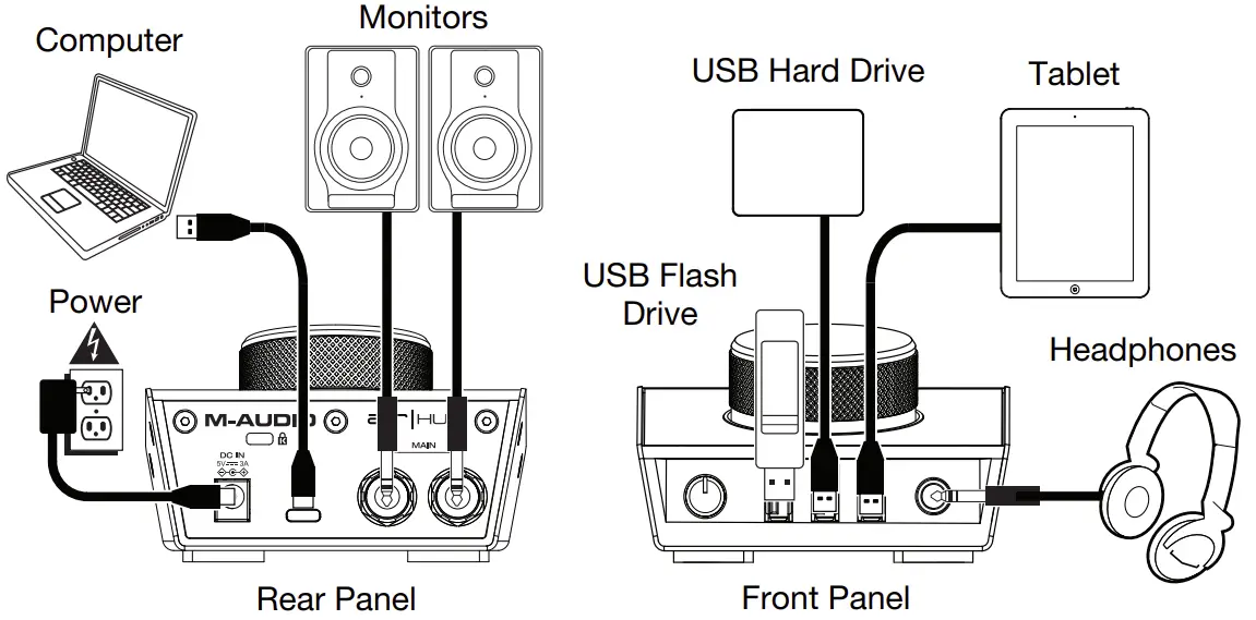 Connection Diagram