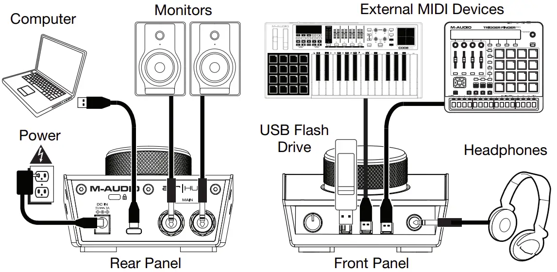 Connection Diagram