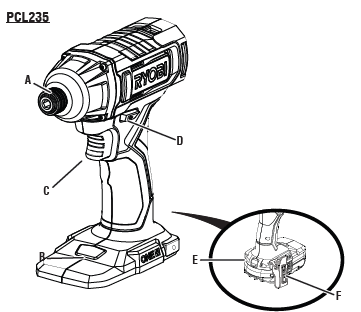 RYOBI-PCL235-18V-Impact-Driver-1
