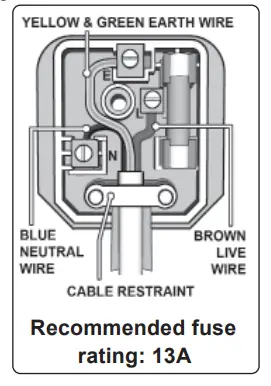 SEALEY PDM125B V2 PDM155B V2 Bench Mounted Pillar Drills - fig 2
