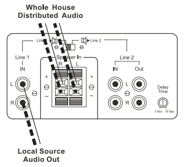 OSD-AMP300-Audio-350W-Dual-Source-Speaker-Amplifier-Fig- (10)