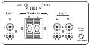 OSD-AMP300-Audio-350W-Dual-Source-Speaker-Amplifier-Fig- (5)