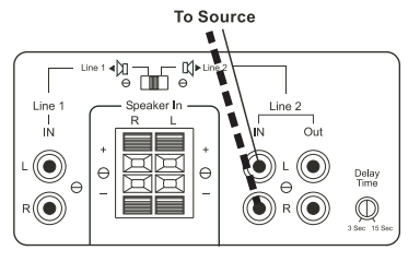 OSD-AMP300-Audio-350W-Dual-Source-Speaker-Amplifier-Fig- (8)