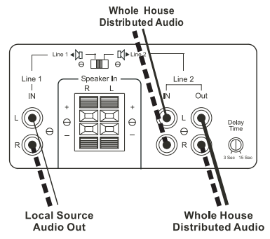 OSD-AMP300-Audio-350W-Dual-Source-Speaker-Amplifier-Fig- (9)
