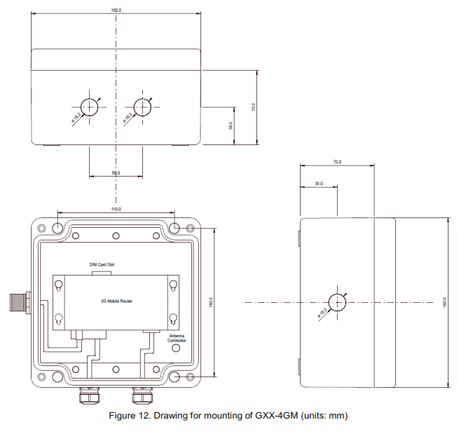 GeoSIG GXX 4GMx Series 4G Router - fig 9