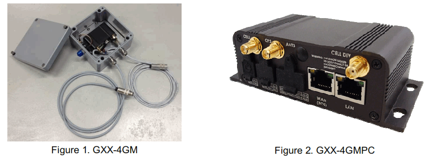 GeoSIG GXX 4GMx Series 4G Router - fig