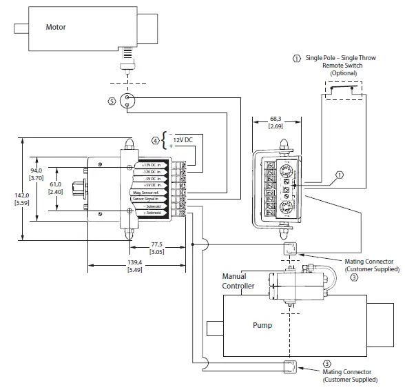 Danfoss-Heavy-Duty-Hydrostatics-05
