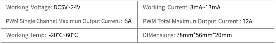 Shenzhen Sperll Optoelectronic Technology SP630E SPI+5CH PWM All In One LED 16