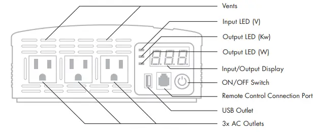 WAGAN-1250-Slimline-Plus-FIG-1
