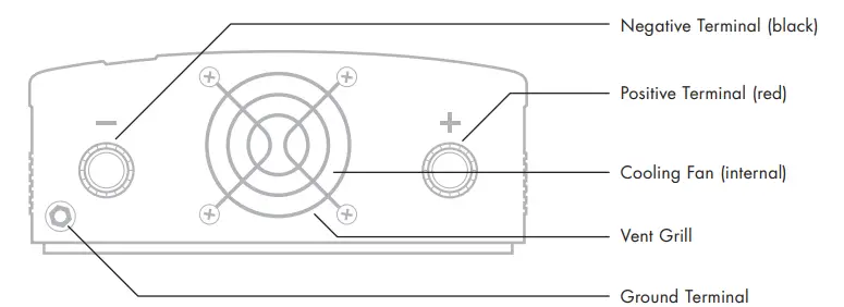 WAGAN-1250-Slimline-Plus-FIG-2