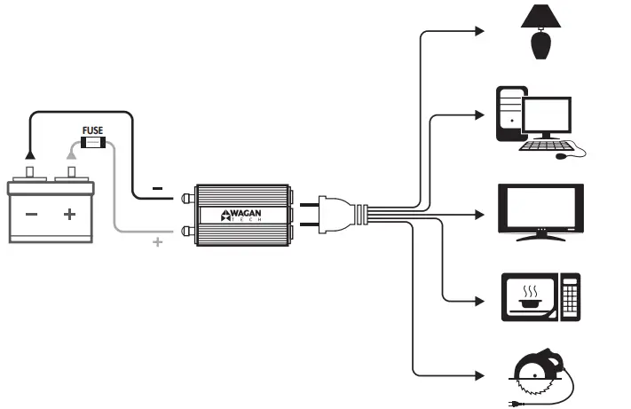 WAGAN-1250-Slimline-Plus-FIG-4