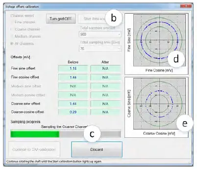 Netzer-DS-25-17-Bit-Resolution-Absolute-Encoder-fig-13
