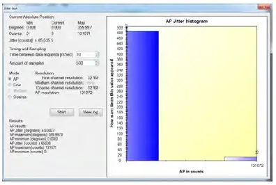 Netzer-DS-25-17-Bit-Resolution-Absolute-Encoder-fig-17