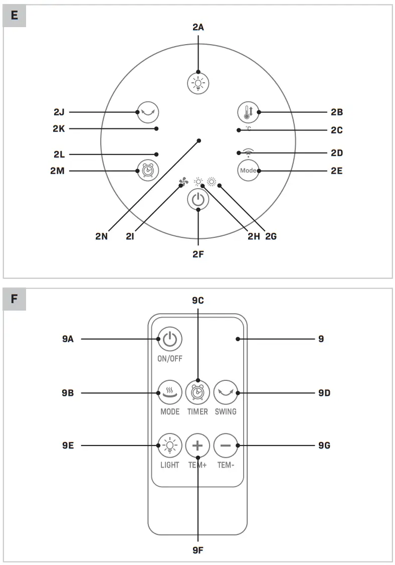 VONROC EH516AC Electric Ptc Tower Fan Heater fig 3