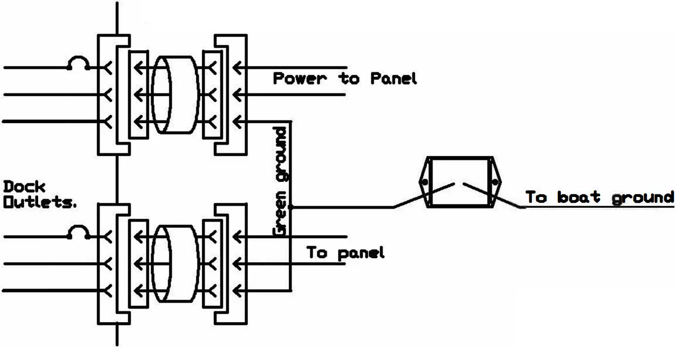 YANDINA GI-N Galvanic Isolator A02
