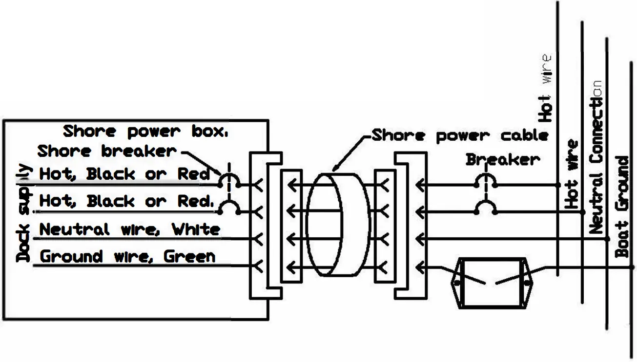 YANDINA GI-N Galvanic Isolator A03