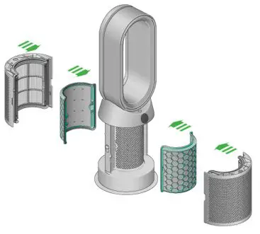 dyson HP07 Purifier Hot+Cool - Assembling your machine 2