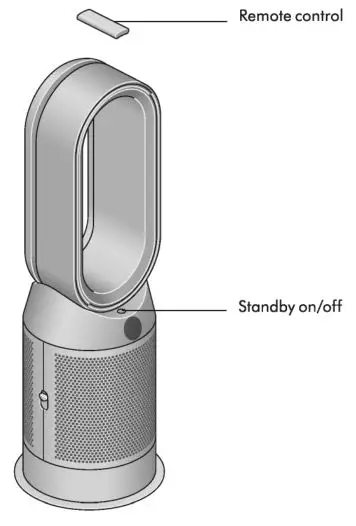 dyson HP07 Purifier Hot+Cool - Overview 1