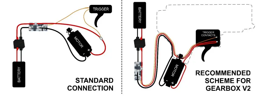 PERUN AB++ On-Wire Mosfet fig 1