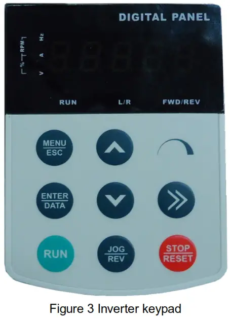 Smart Green Power SGP SI Series Solar Pumping Inverter - Figure 3