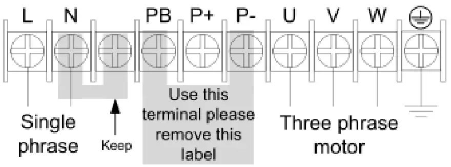 Smart Green Power SGP SI Series Solar Pumping Inverter - Figure 4