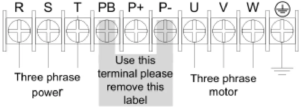 Smart Green Power SGP SI Series Solar Pumping Inverter - Figure 5