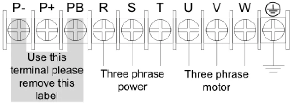 Smart Green Power SGP SI Series Solar Pumping Inverter - Figure 6
