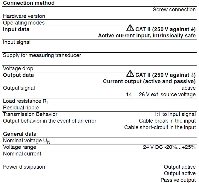 STAH- 261384 Transmitter-Supply Unit-FIG-6